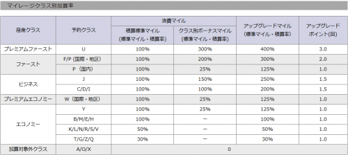 %e7%84%a1%e9%a1%8c